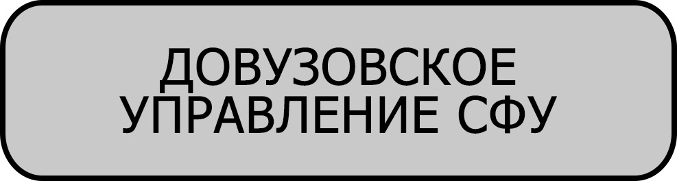 KURSISFU3